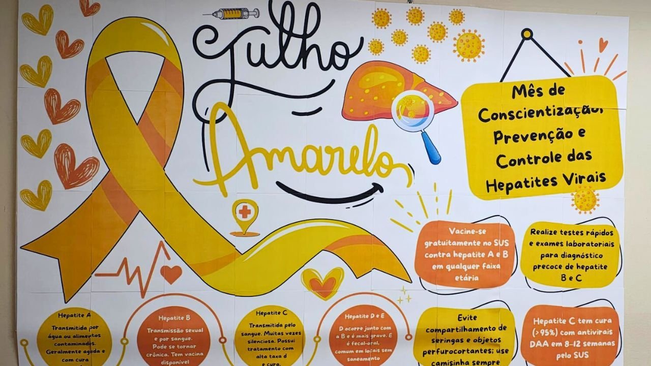 Painel_Julho_Amarelo_na_UBS_Sao_Deocleciano_ae3086bab5